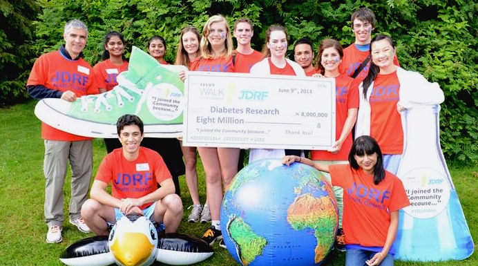 2013 Telus Walk Scavenger Hunt