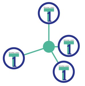 Bonding-Cambie-Part-3